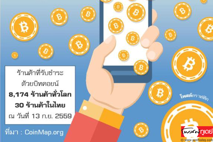 พี่ใหญ่ในสกุลเงินดิจิทัล บิตคอยน์...ดี หรือ ร้าย