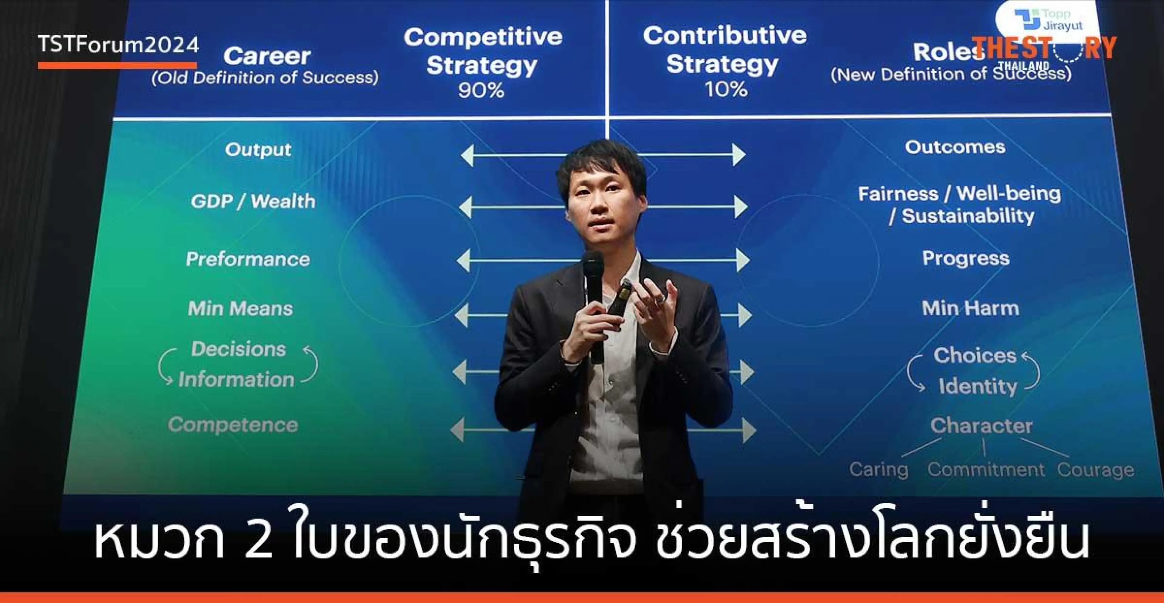 “Career” และ “Role” หมวก 2 ใบของนักธุรกิจที่ช่วยสร้างโลกให้ยั่งยืน