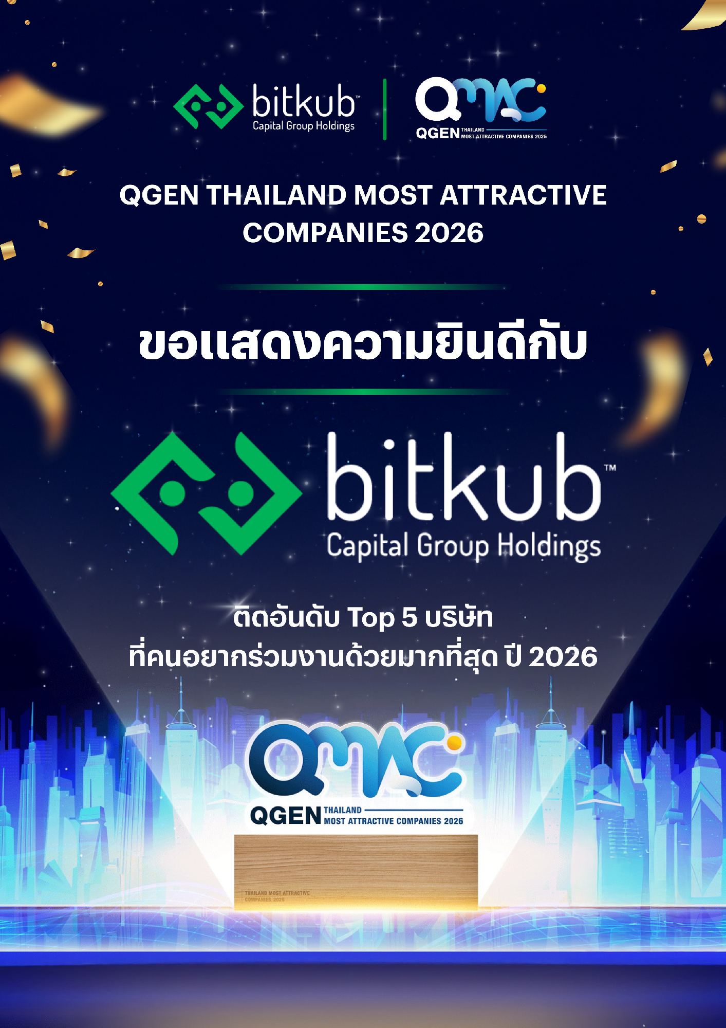 Great news to wrap up the year! According to the latest QGEN survey, Bitkub Group has been ranked 5th out of 55 companies as one of the most…