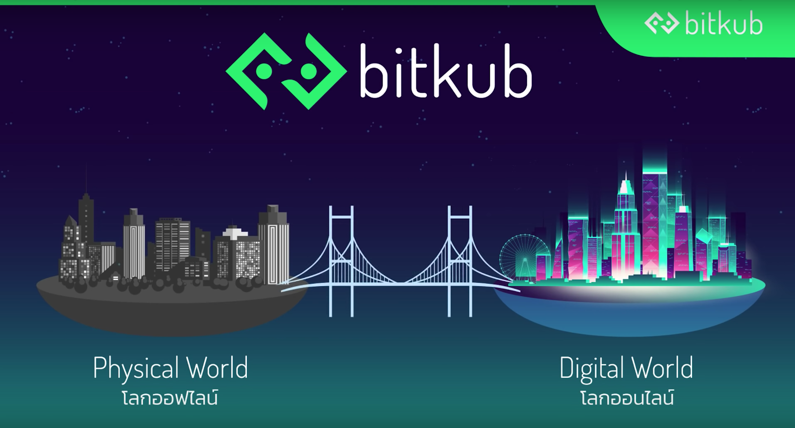 Bitkub’s Strategy (Bitkub Secret Master Plan)