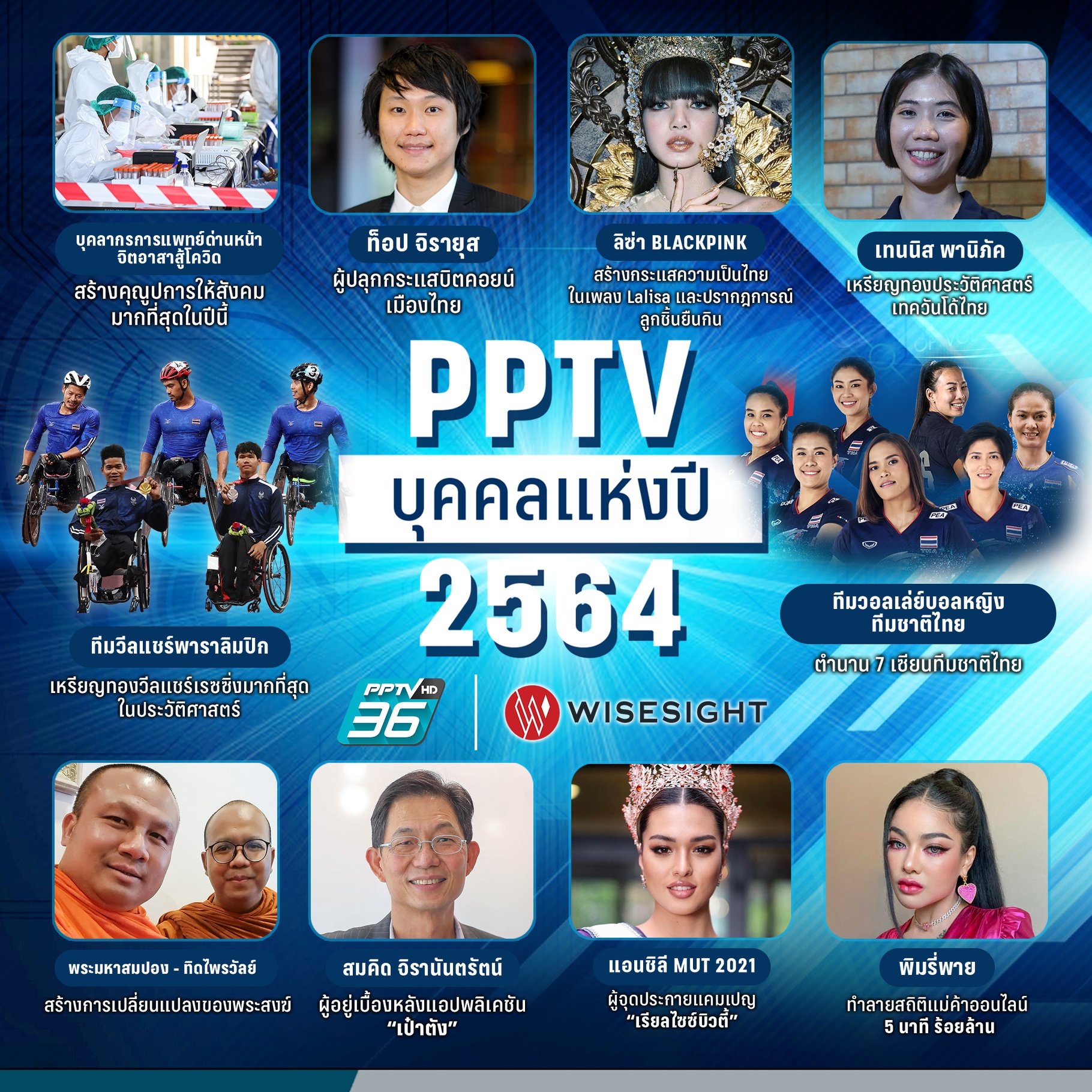 “เราเป็นกลุ่มคนที่ตั้งใจและอยากพิสูจน์ให้ทุกคนเห็นว่า คนไทยก็ทำได้ คนไทยก็สามารถก้าวไปสู่ระดับสากลและถ้าทำได้จะเป็นแรงกระเพื่อมที่จะส่งต่อให…