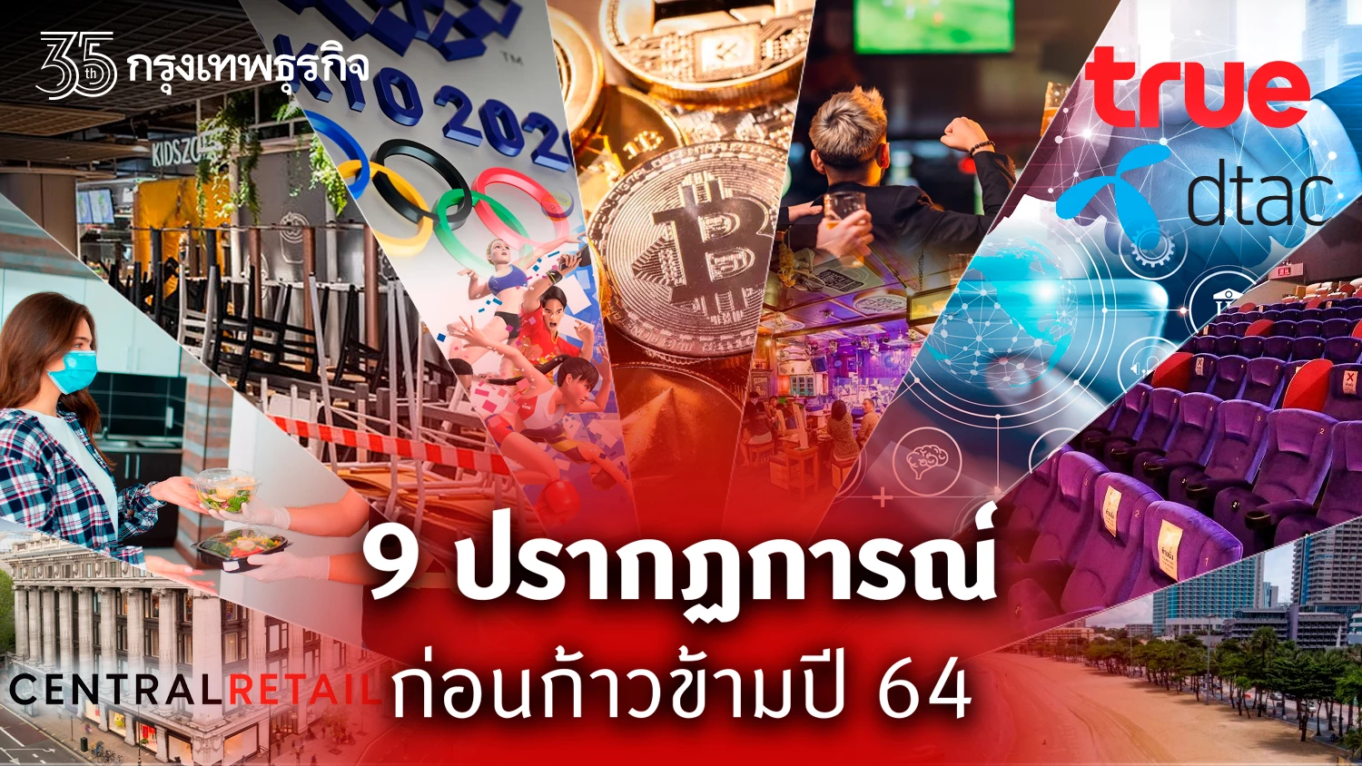 สรุป 9 ปรากฏการณ์โลกธุรกิจ ก่อนก้าวข้ามปี 64