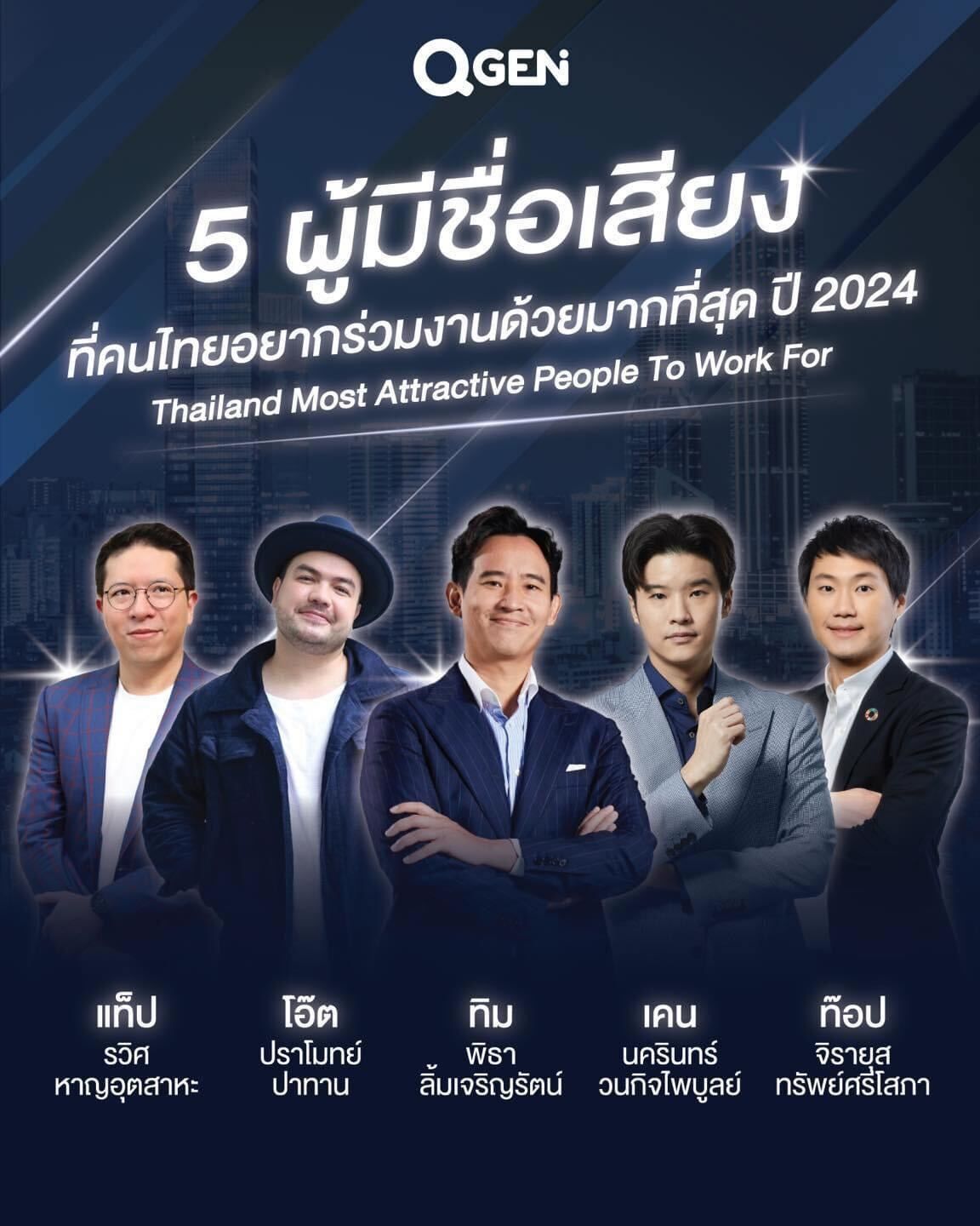 ขอขอบคุณสำหรับรางวัล Thailand Most Attractive People To Work For 2024 จาก QGEN บริษัทที่ปรึกษาผู้เชี่ยวชาญด้าน People & Organization ของไทย…