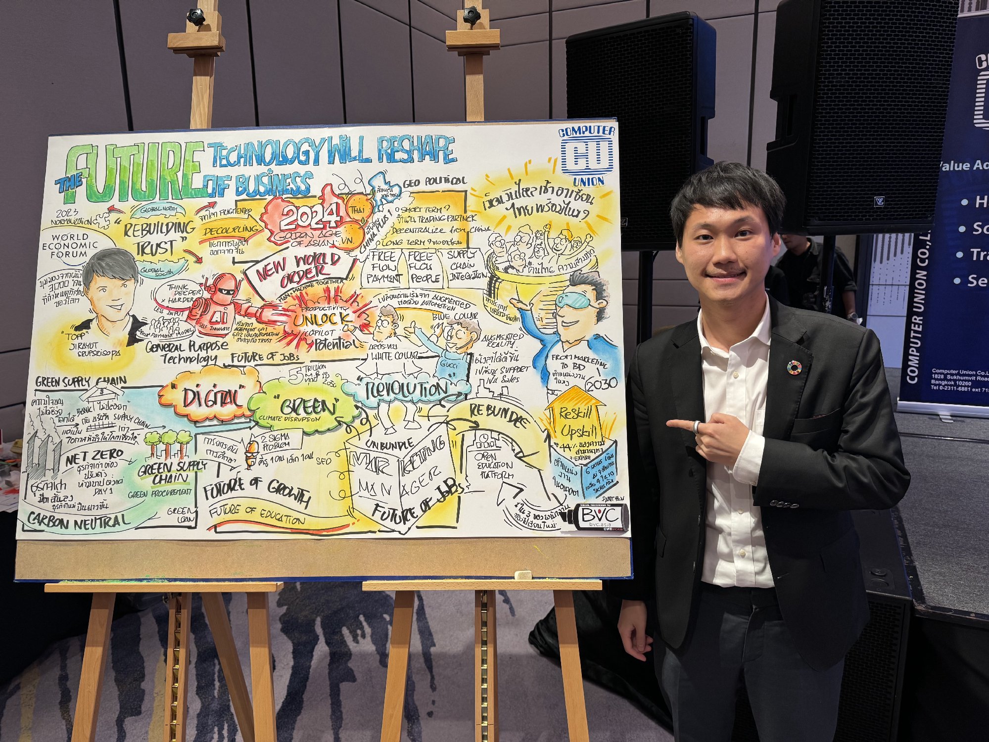 ผมได้รับเชิญไปร่วมแบ่งปันความรู้และประสบการณ์ในฐานะวิทยากรบรรยายในงาน 2024 Executive Partner Kick Off - Dinner Talk ที่จัดโดย Computer Union…